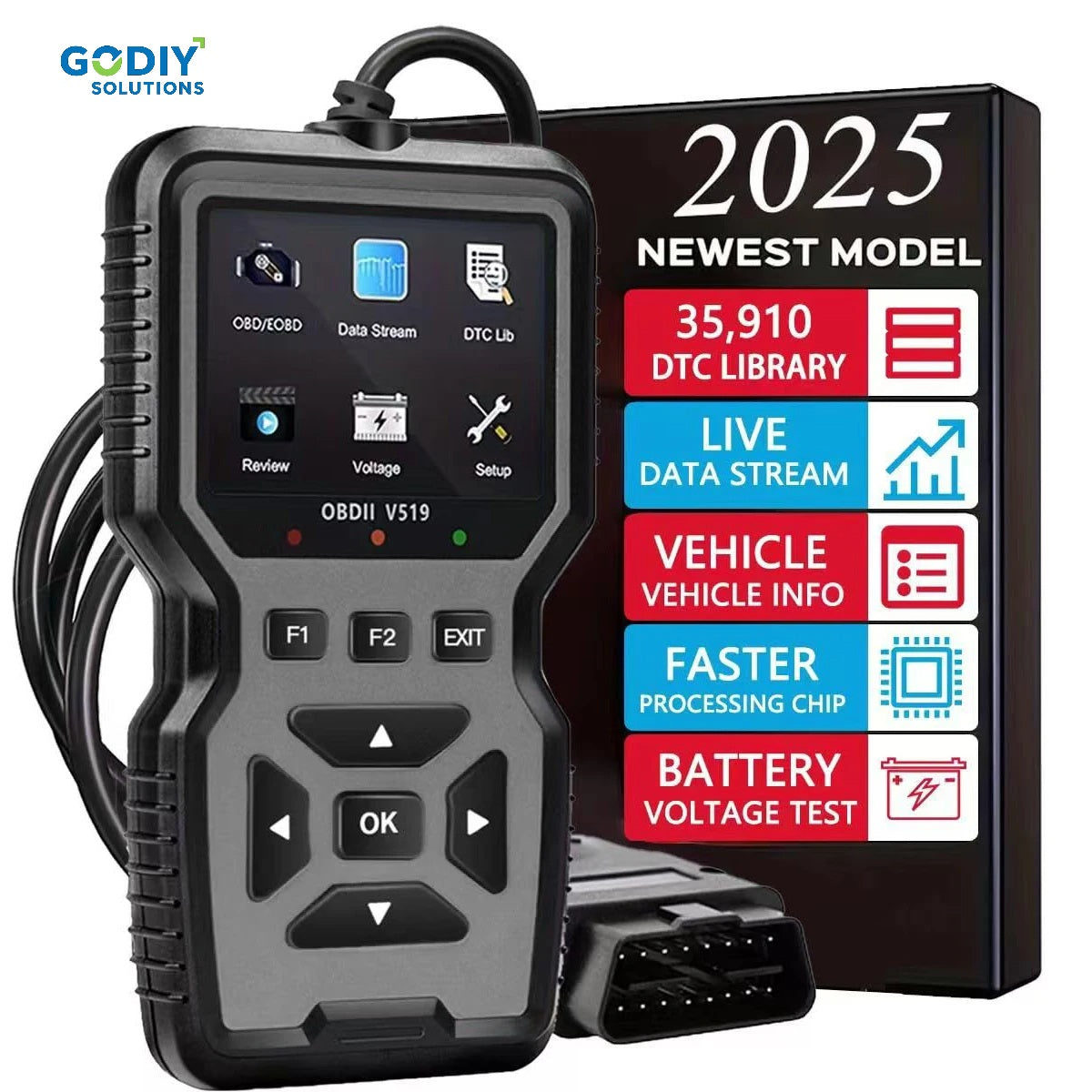 GODIY Solutions™ OBD2 Scanner: Your Pocket Car Mechanic + Electronic Instruction as a GIFT